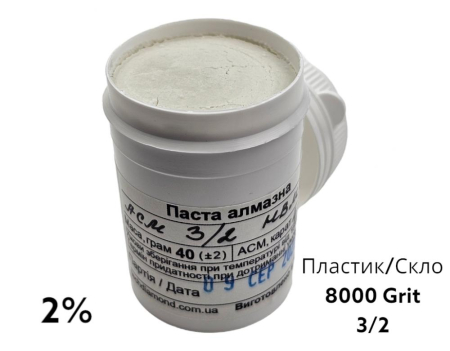Алмазная паста для стекла и пластика ACН 3-2 (НВМХ) (2%) 8000 GRIT, 40 г ACН3-2(НВМХ)